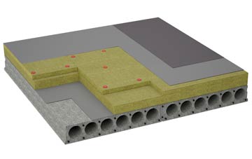 considerations of Wraxall flat roofing insulation